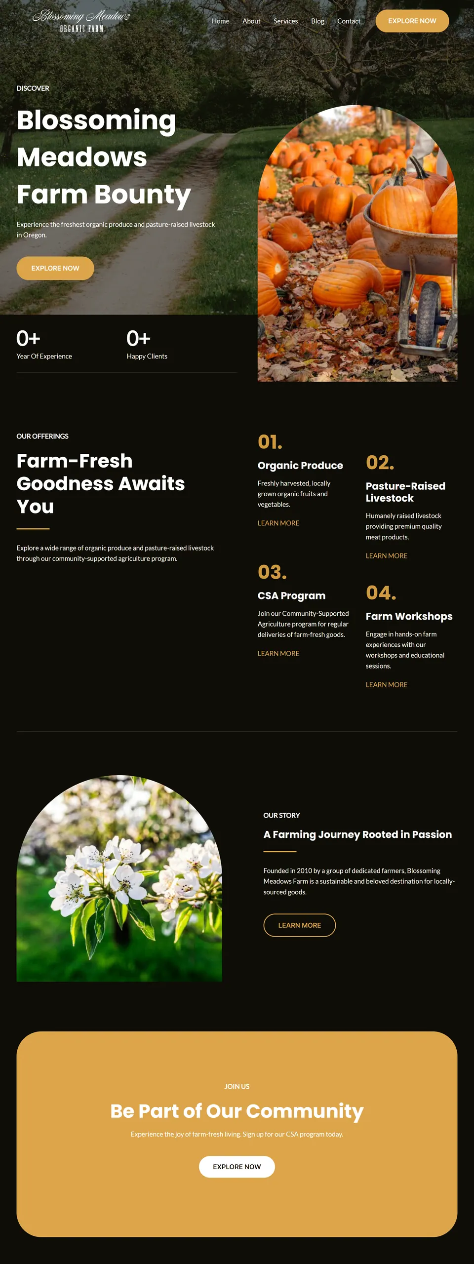 Blossoming Meadows Farm homepage.
